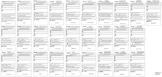 Карта на пациента за имплантиране на системата за съдово затваряне FemoSeal™